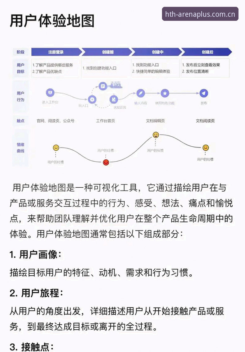 华体会登录对比 华体会体育登录对比完整指南:从用户体验到功能差异的深度解析